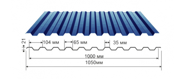 Профнастил синий оцинкованный  RAL 5005 С-21 купить недорого в Барабаново